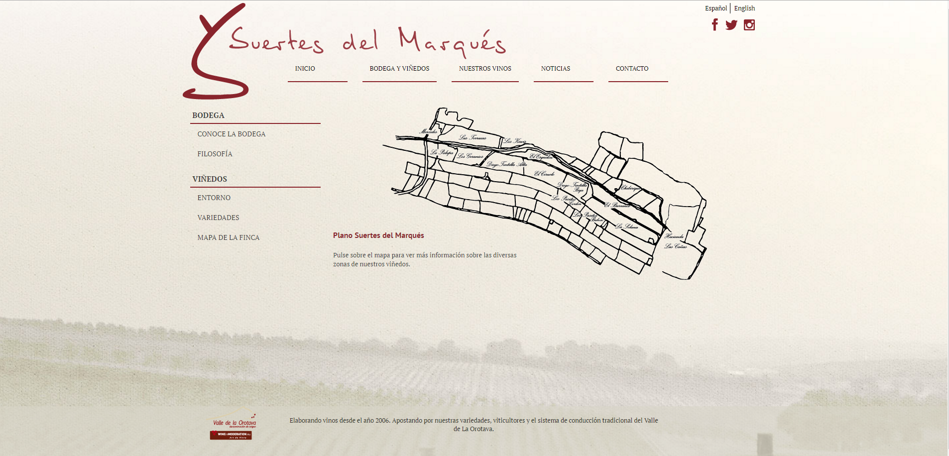 Suertes del Marqués